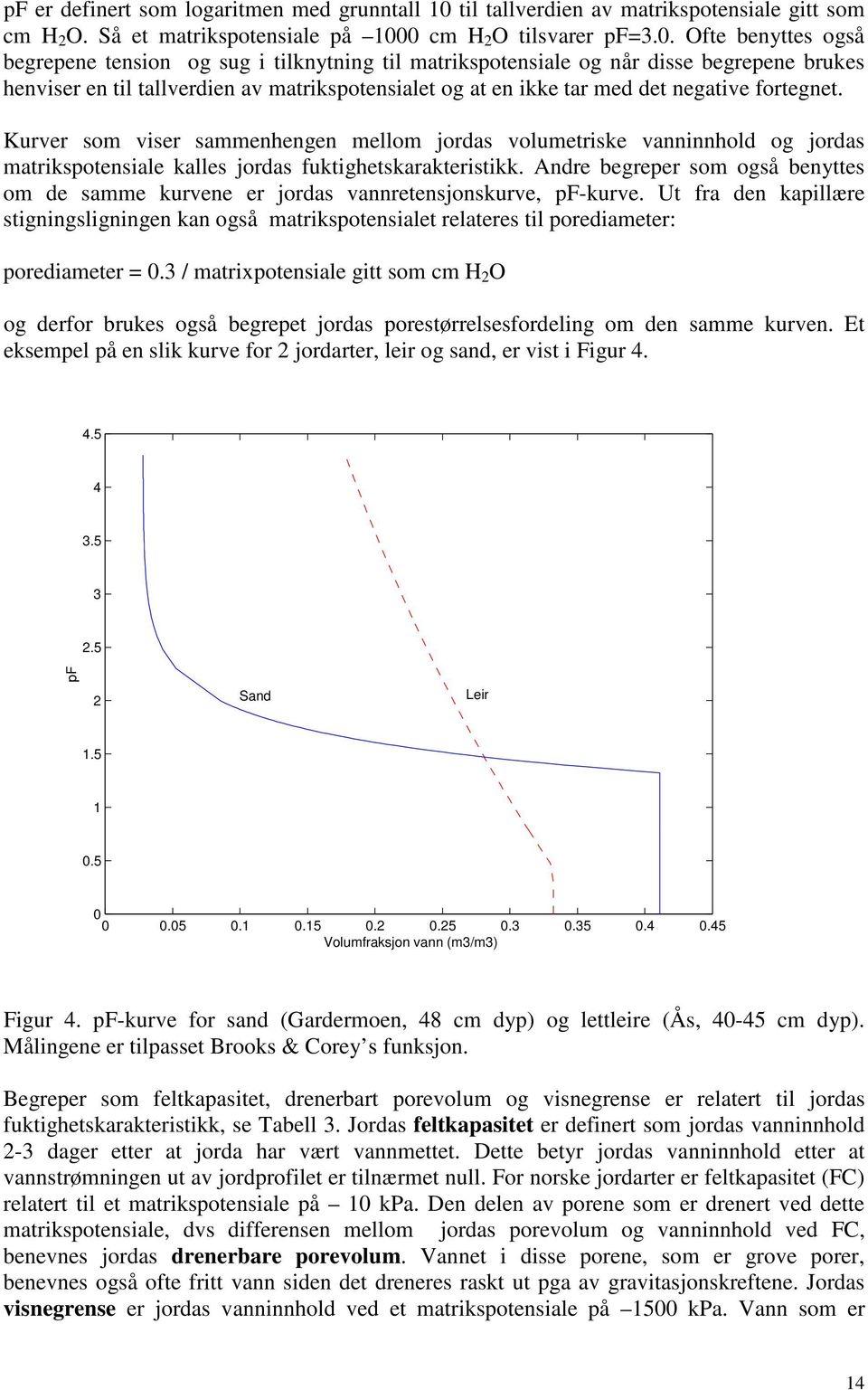 0 cm H 2 O tilsvarer pf=3.0. Ofte benyttes også begrepene tension og sug i tilknytning til matrikspotensiale og når disse begrepene brukes henviser en til tallverdien av matrikspotensialet og at en