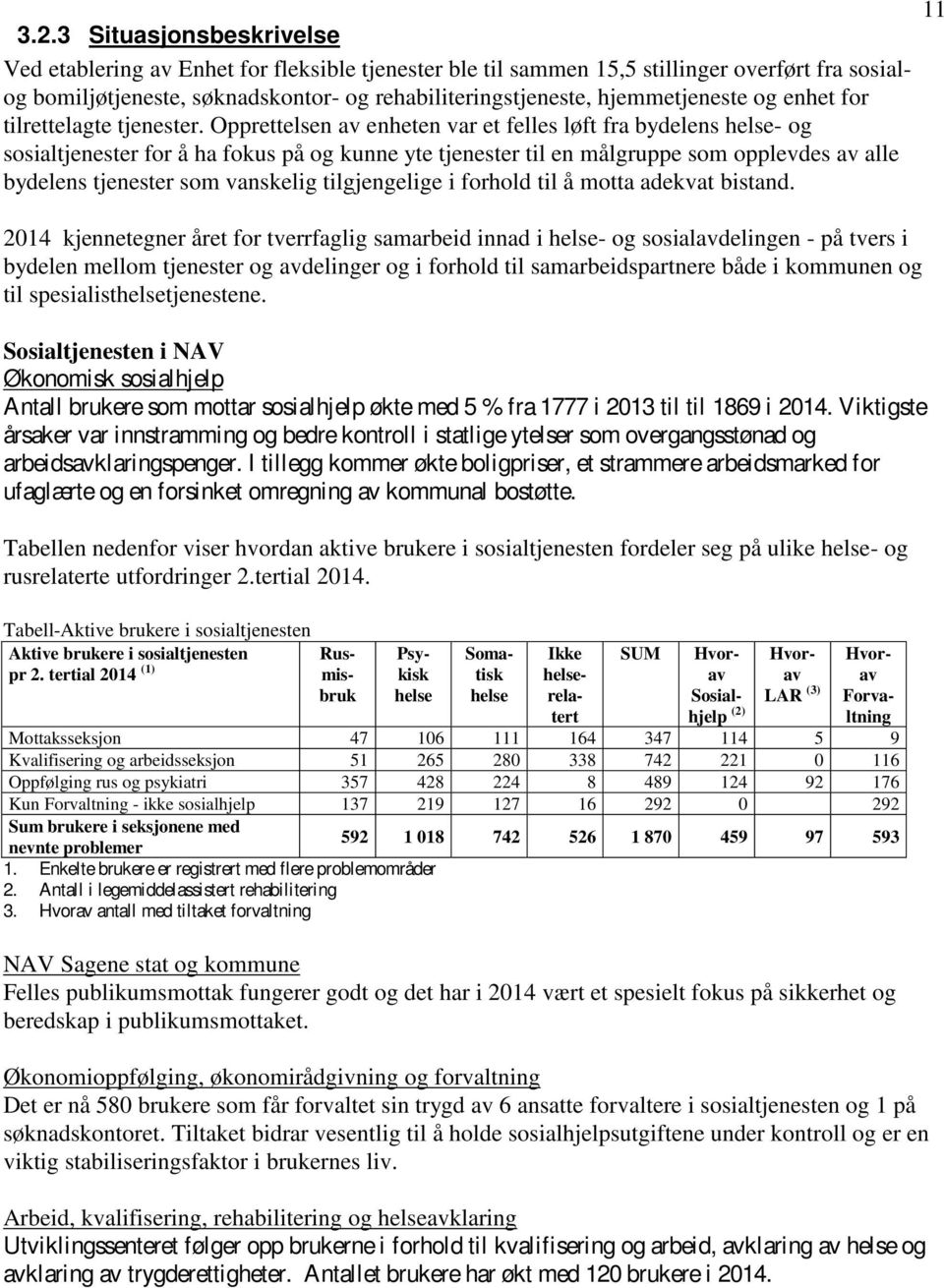 Opprettelsen av enheten var et felles løft fra bydelens helse- og sosialtjenester for å ha fokus på og kunne yte tjenester til en målgruppe som opplevdes av alle bydelens tjenester som vanskelig