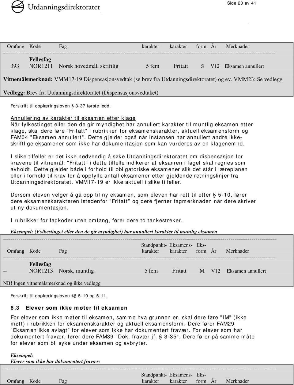 Fritatt S V12 Eksamen annullert Vitnemålsmerknad: VMM17-19 Dispensasjonsvedtak (se brev fra Utdanningsdirektoratet) og ev.