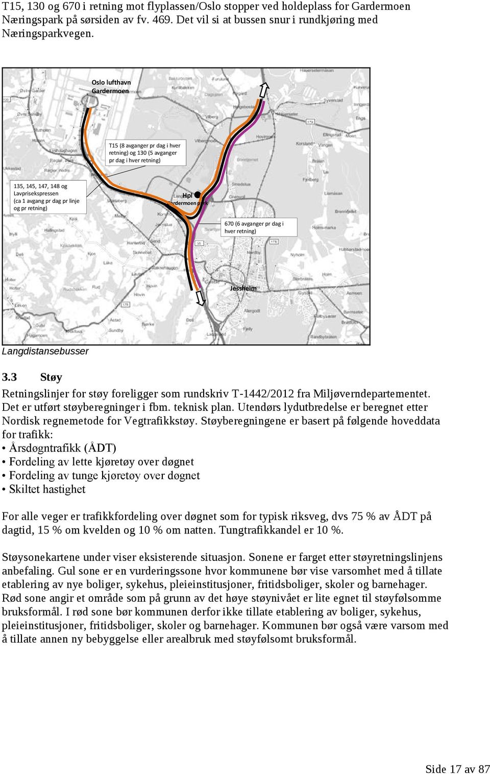 Gardermoen park 670 (6 avganger pr dag i hver retning) Jessheim Langdistansebusser 3.3 Støy Retningslinjer for støy foreligger som rundskriv T-1442/2012 fra Miljøverndepartementet.