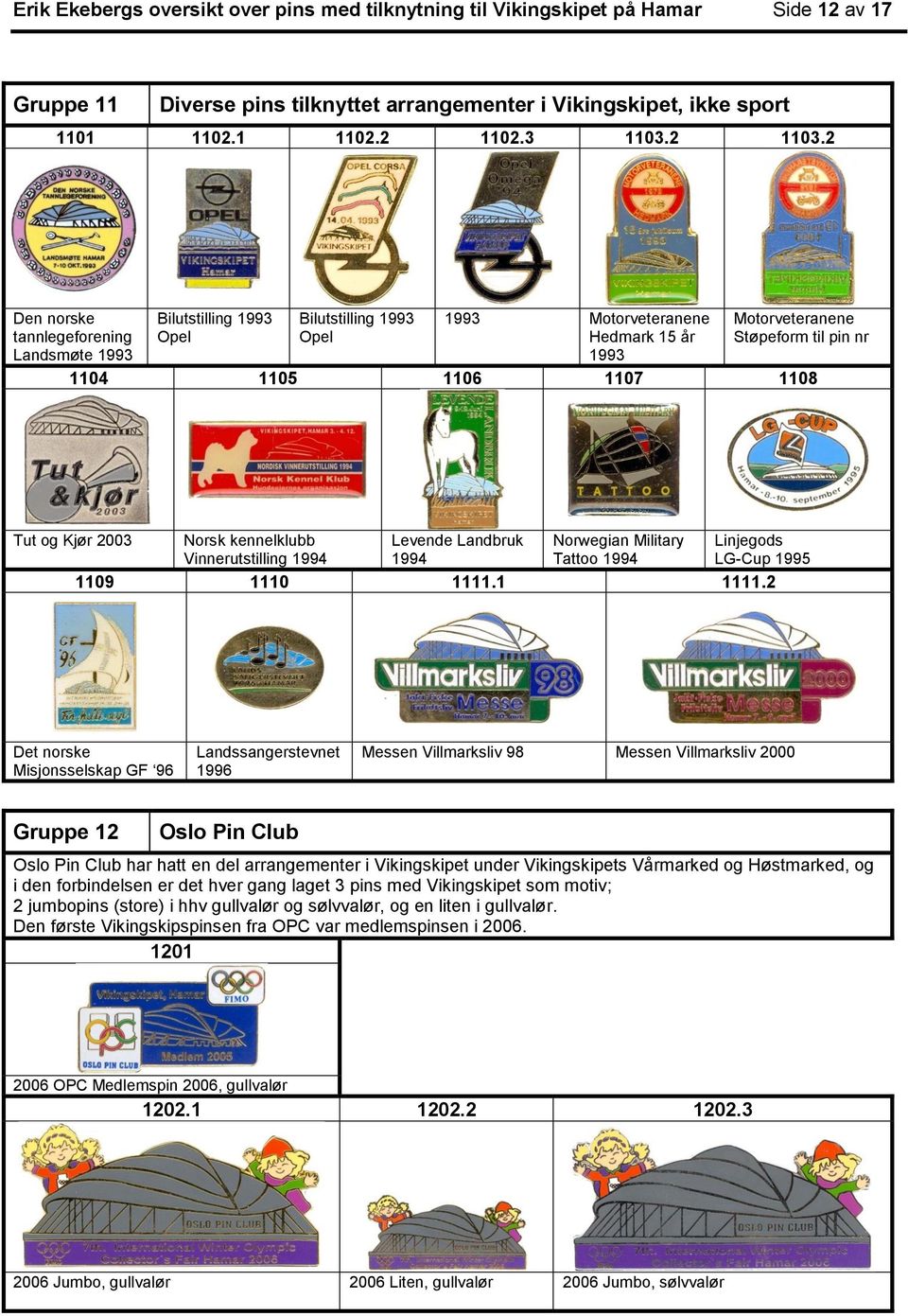 og Kjør 2003 Norsk kennelklubb Levende Landbruk Norwegian Military Linjegods Vinnerutstilling 1994 1994 Tattoo 1994 LG-Cup 1995 1109 1110 1111.1 1111.