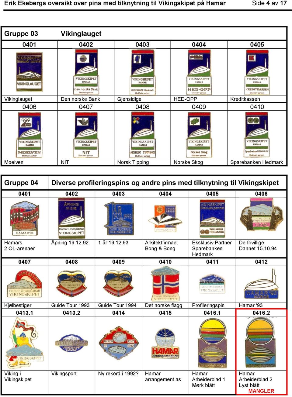 Åpning 19.12.92 1 år 19.12.93 Arkitektfirmaet Bong & Bong Eksklusiv Partner Sparebanken Hedmark 0407 0408 0409 0410 