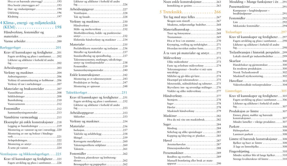 ..201 Fagets utvikling og plass i samfunnet...202 fag.............................. 202 Arbeidsoppgaver................... 203 Verktøy og maskiner...204 Anboringsutstyr.