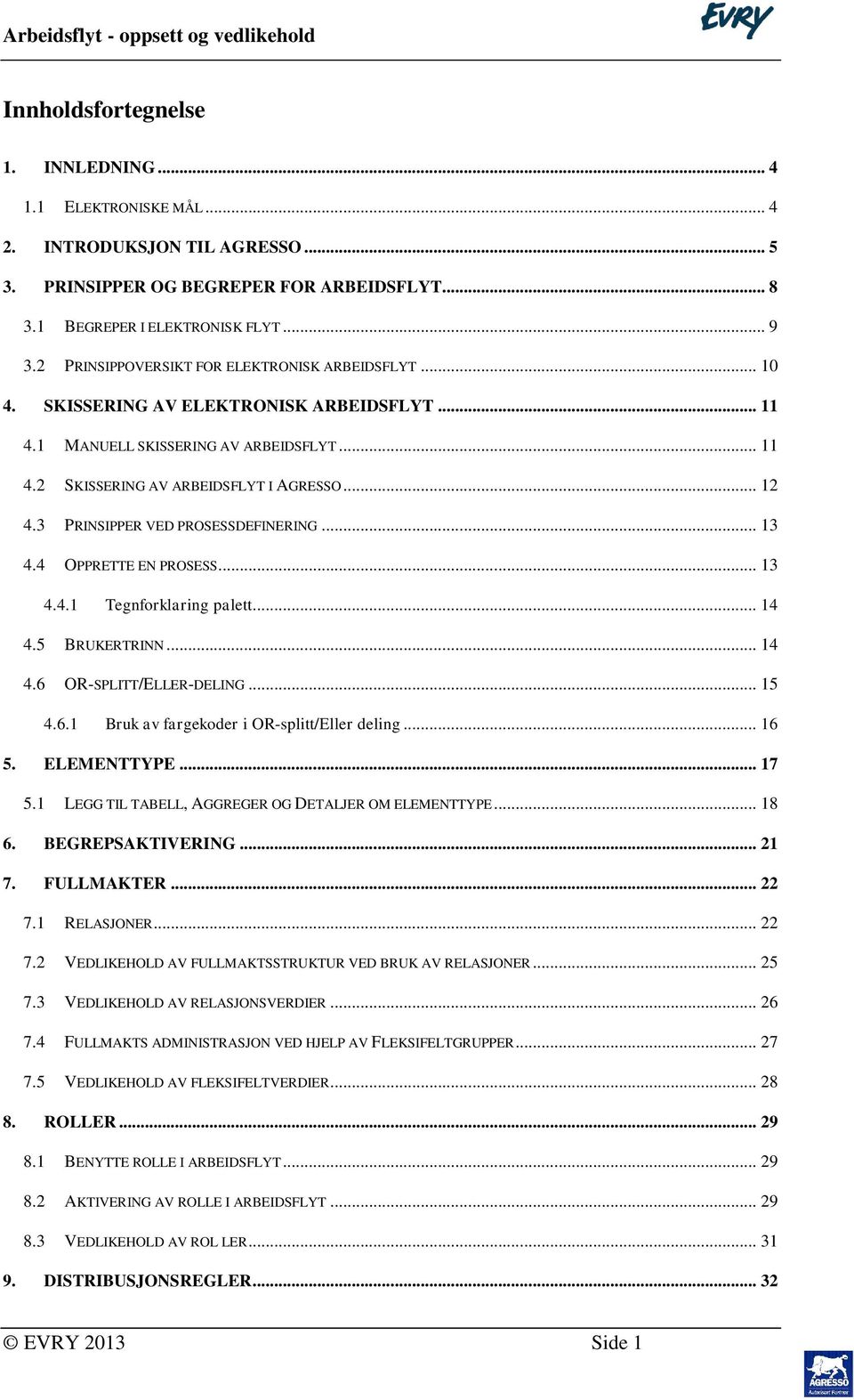 3 PRINSIPPER VED PROSESSDEFINERING... 13 4.4 OPPRETTE EN PROSESS... 13 4.4.1 Tegnforklaring palett... 14 4.5 BRUKERTRINN... 14 4.6 OR-SPLITT/ELLER-DELING... 15 4.6.1 Bruk av fargekoder i OR-splitt/Eller deling.