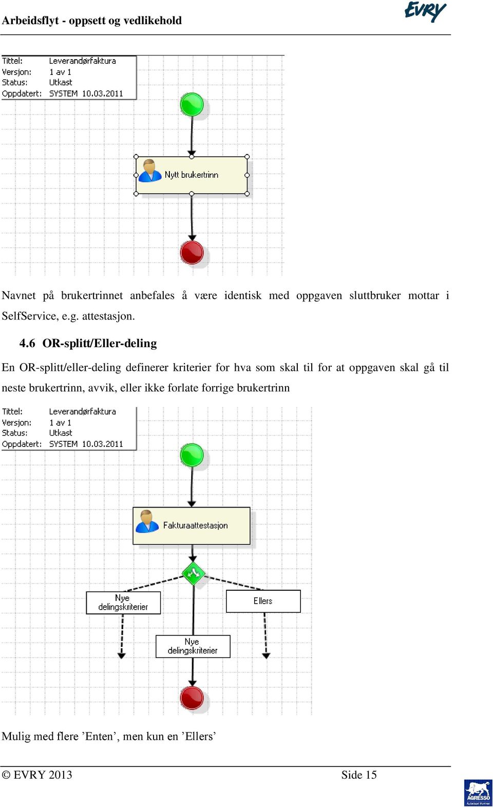 6 OR-splitt/Eller-deling En OR-splitt/eller-deling definerer kriterier for hva som skal