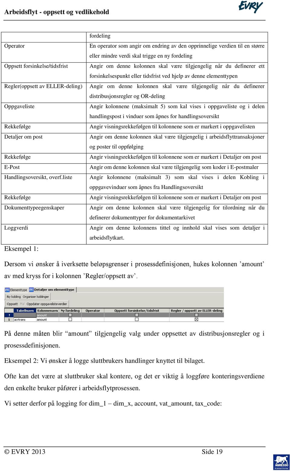 om denne kolonnen skal være tilgjengelig når du definerer ett forsinkelsespunkt eller tidsfrist ved hjelp av denne elementtypen Angir om denne kolonnen skal være tilgjengelig når du definerer