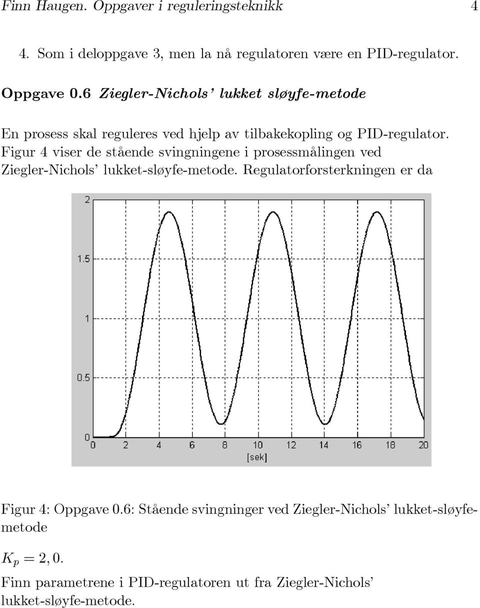 Figur 4 viser de stående svingningene i prosessmålingen ved Ziegler-Nichols lukket-sløyfe-metode.