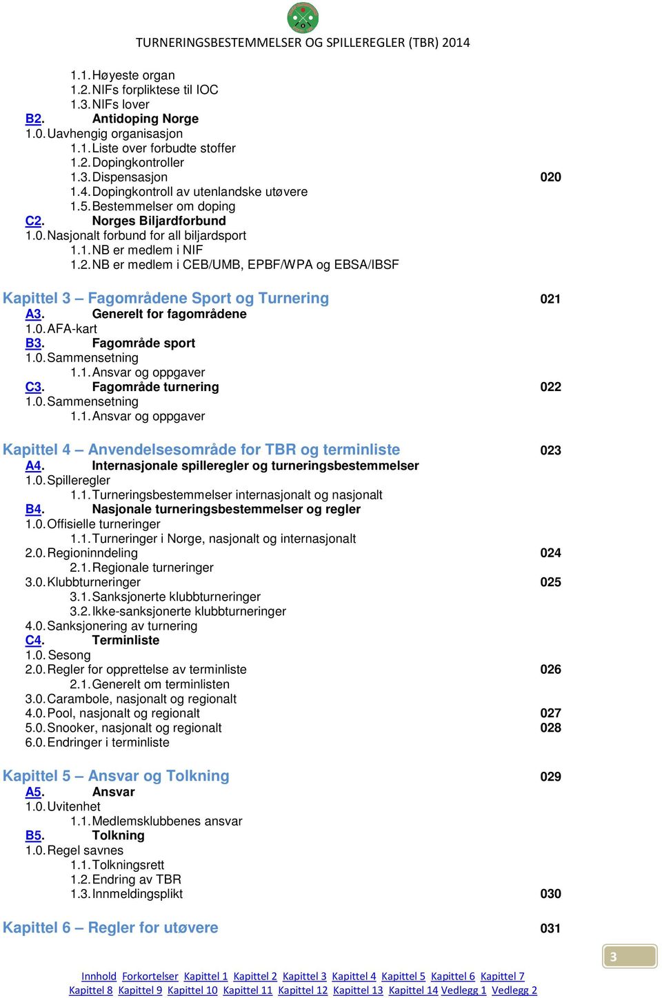 Generelt for fagområdene 1.0. AFA-kart B3. Fagområde sport 1.0. Sammensetning 1.1. Ansvar og oppgaver C3. Fagområde turnering 022 1.0. Sammensetning 1.1. Ansvar og oppgaver Kapittel 4 Anvendelsesområde for TBR og terminliste 023 A4.