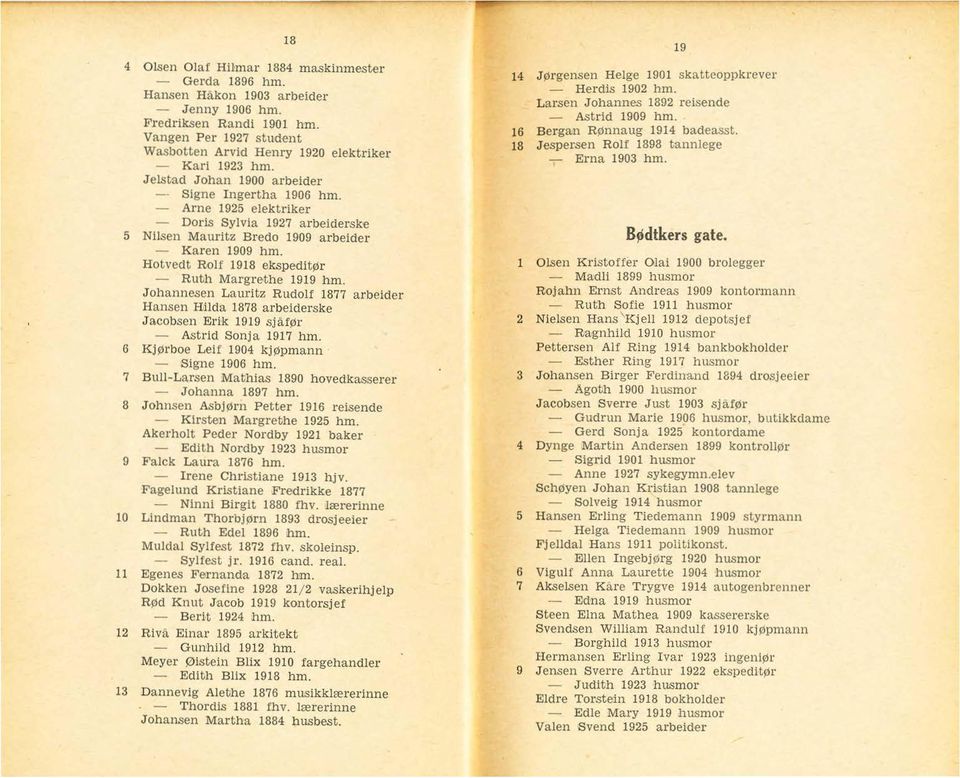 - Arne 1925 elektriker - Doris Sylvia 1927 arbeiderske 5 Nilsen Mauritz Bredo 1909 arbeider - Karen 1909 hm. Hotvedt Rolf 1918 ekspeditør - Ruth Margrethe 1919 hm.