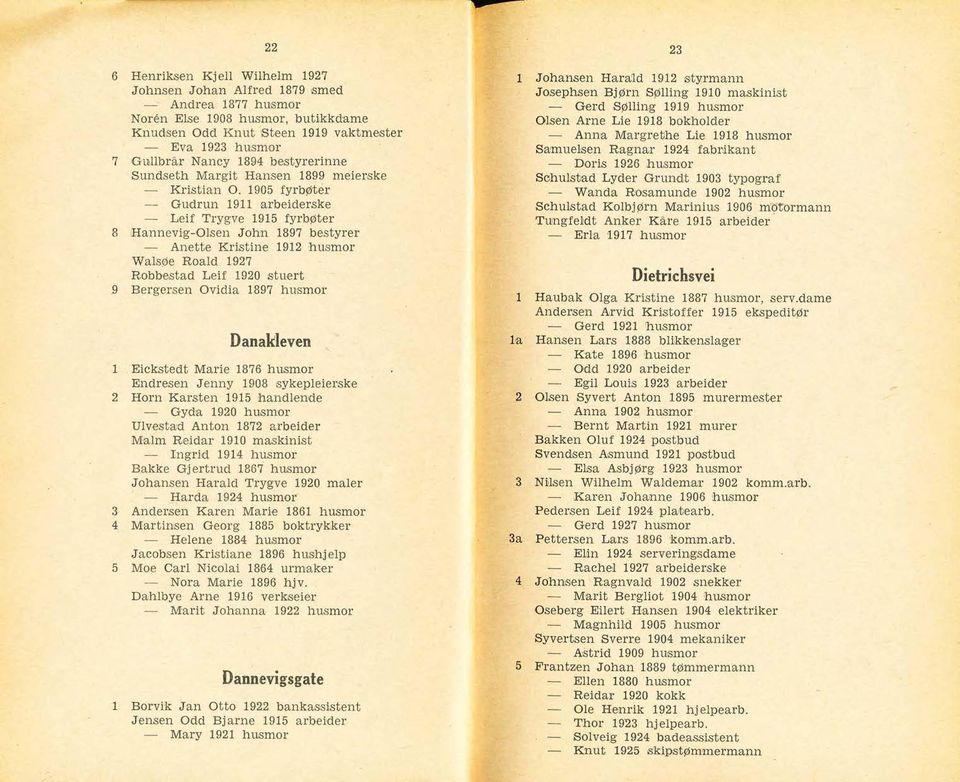 1905 fyrbøter - Gudrun 1911 arbeiderske - Leif Trygve 1915 fyrbøter 8 Hannevig-Olsen John 1897 bestyrer - Anette Kristine 1912 husmor Walsøe Roald 1927 Robbestad Leif 1920 stuert.