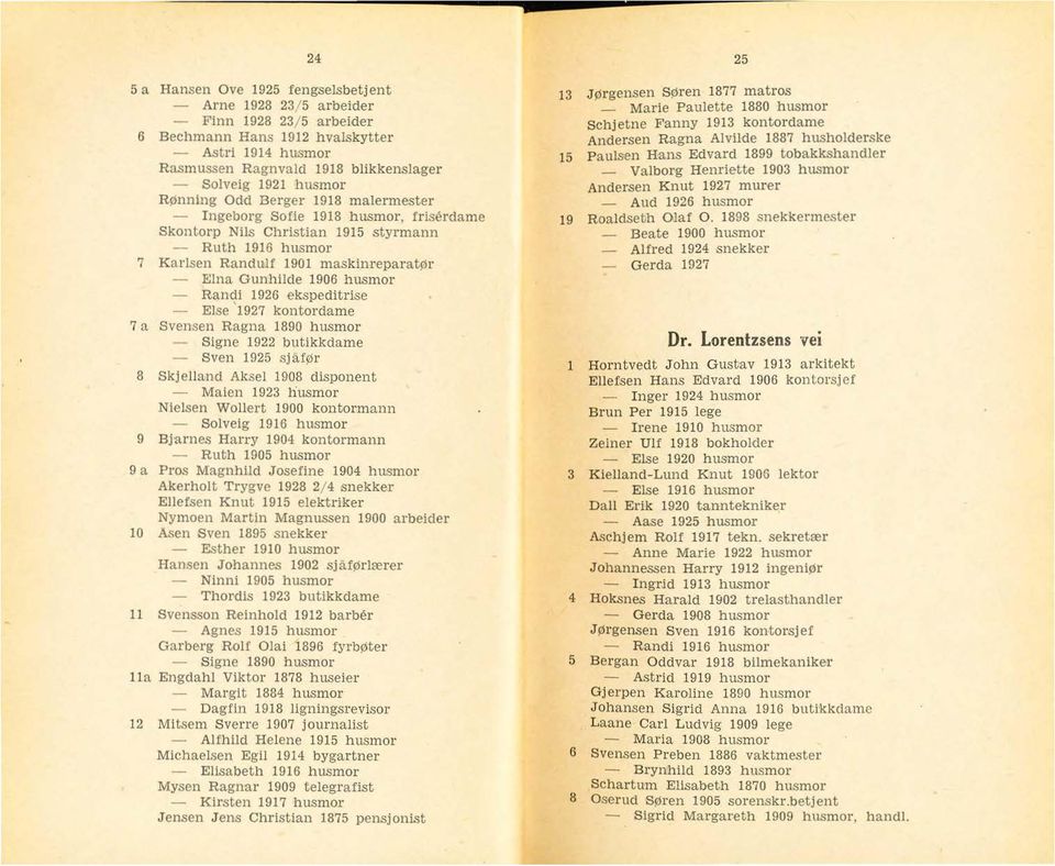 husmor - Randi 1926 ekspeditrise - Else '1927 kontordame 7 a Svensen Ragna 1890 husmor - Signe 1922 butikkdame - Sven 1925 sjåfør 8 Skjella.