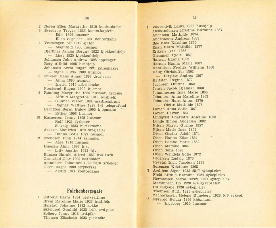 Signe Olivia 1909 husmor 6 Eri ksen Hans Aimar 1887 drosjeeier - Anna 1890 husmor - Ingrid 1919 arbeiderske Presterud Ragna 1909 husmor 8 Rønning Margrethe 1886 husmor, sydame - Alfhild Margrethe