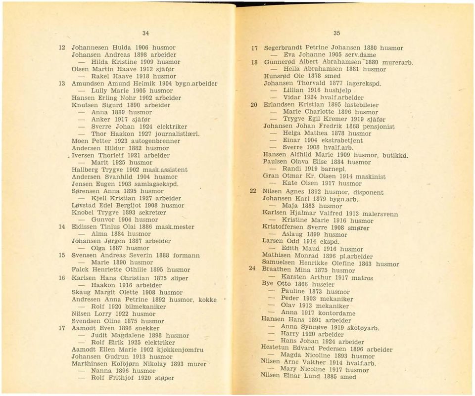 Moen Petter 1923 autogenbrenner Andersen Hildur 1882 husmor Iversen Thorleif 1921 arbeider - Marit 1925 husmor Hallberg Trygve 1902 maslc.