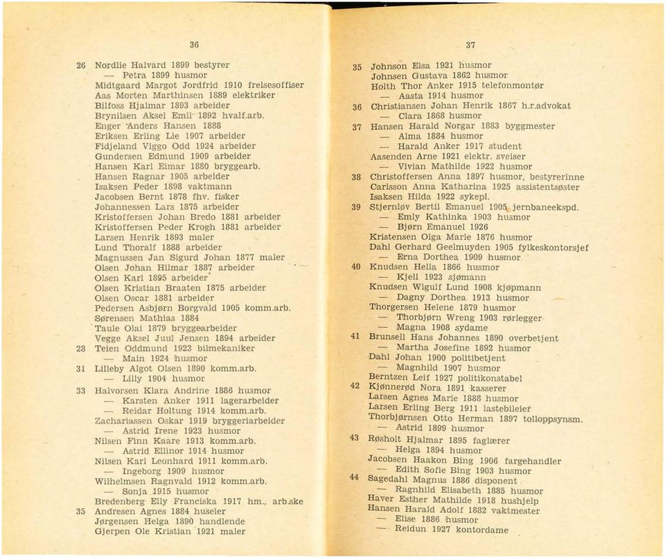 Hansen Ragnar 1905 arbeider Isaksen Peder 1898 vaktmann Jacobsen Bernt 1878 fhv.