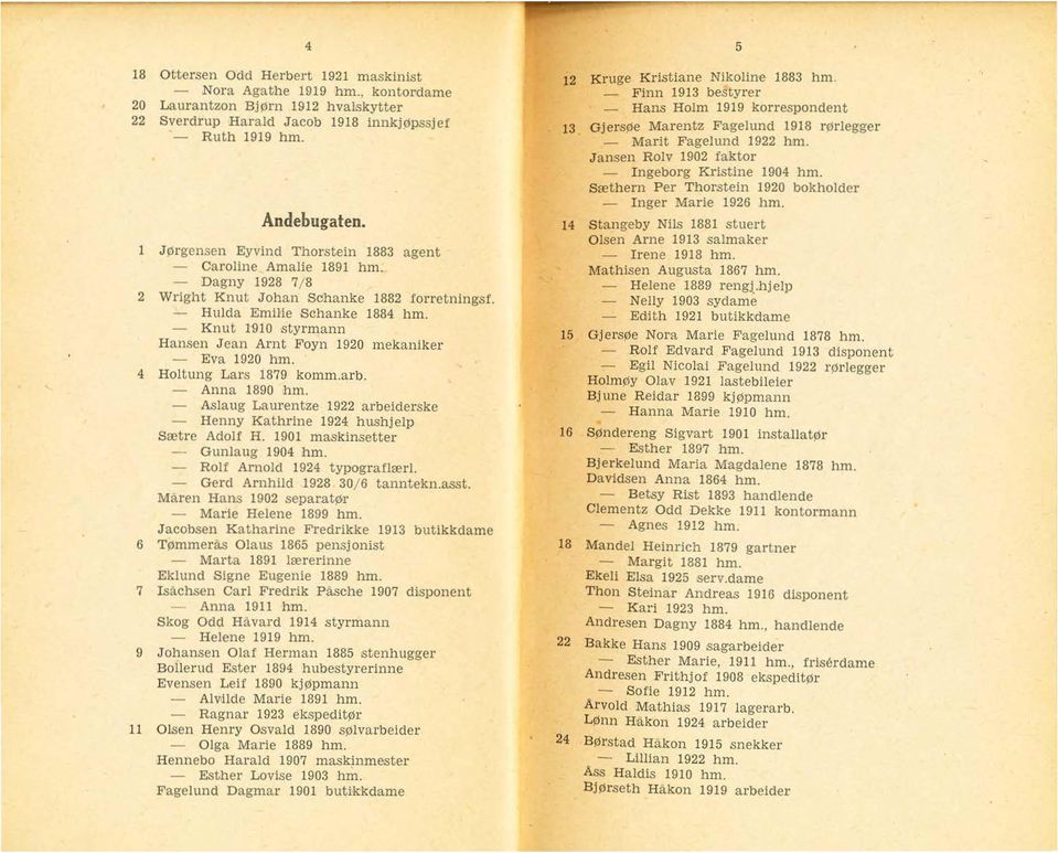 - Knut 1910 styrmann Hansen Jean Arnt Foyn 1920 mekaniker - Eva 1920 hm. 4 Holtung Lars 1879 komm.arb. Anna 1890 hm. - Aslaug Laurentze 1922 arbeiderske - Henny Kathrine 1924 hushjelp Sætre Adolf H.