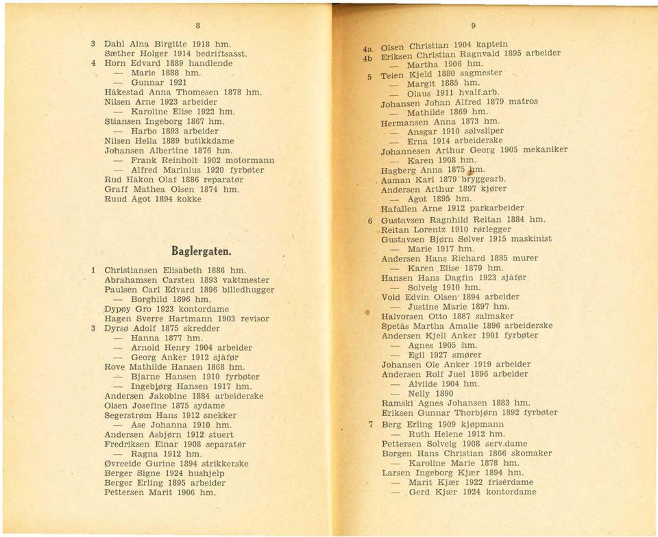 - Frank Reinholt 1902 motormann - Alfred Marinius 1920 fyrbøter Rud Håkon Olaf 1886 reparatør Graff Mathea Olsen 1874 hm. Ruud Agot 1894 kokke 8 Baglergaten. l Christiansen Elisabeth 1886 hm.
