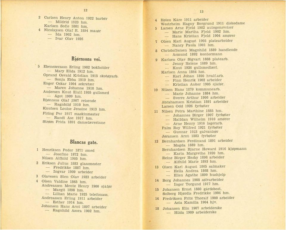 Anc:fersen Knut Eiulf 1905 gullsmed Agot 1909 hm. Bj Ønne.ss Olaf 1907 reisende - Ragnhild 1910 hm. Knutsen Louise Jensine 1913 hm Firing Per 1917 maskinmester. - Randi Ase 1917 hm.