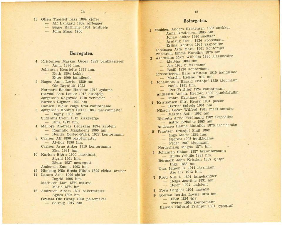 - Ole Brynjulf 1923 Normark Reidun Hansine 1918 sydame Sta vdal Asta Louise 1918 hush jelp Jørgensen Ragnvald 1910 verkseier Karlsen Rigmor 1922 hm.