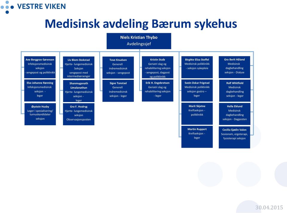 - seksjon sykepleie Gro Berit Håland dagbehandling seksjon - Dialyse Else Johanne Rønning Infeksjonsmedisinsk seksjon - leger Shanmuganath Limalanathan Hjerte- lungemedisinsk seksjon - leger Sigve