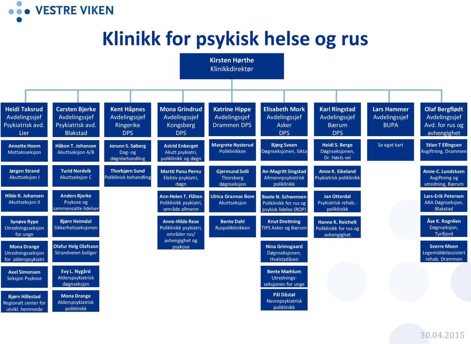 for rus og avhengighet Annette Hoem Mottaksseksjon Håkon T. Johansen Akuttseksjon A/B Jorunn S.