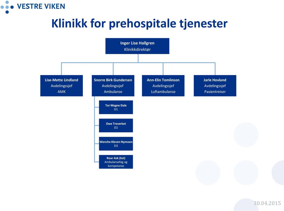 Luftambulanse Jarle Hovland Pasientreiser Tor Magne Dale D1 Owe