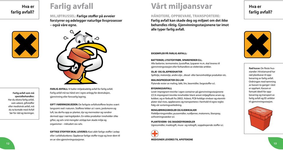 Eksempler på farlig avfall: Farlig avfall som må spesialbehandles: Har du ekstra farlig avfall, som asbest, giftstoffer eller medisinsk avfall, må du ta kontakt med Avfall Sør for råd og løsninger.