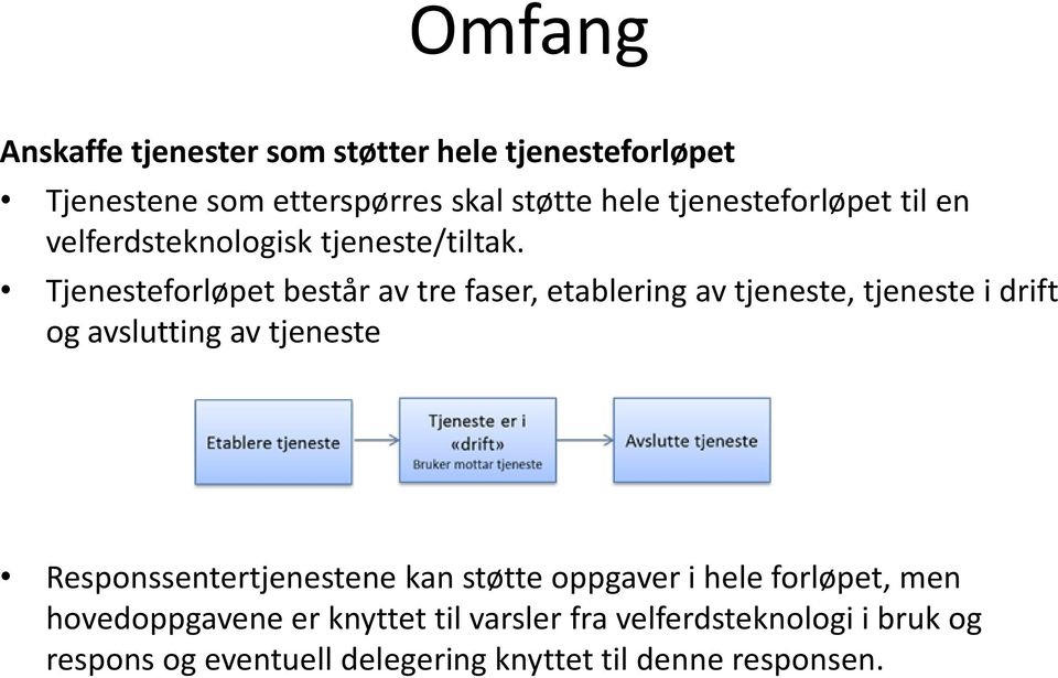 Dette er for å ivareta bruker og sikre optimale arbeidsprosesser.