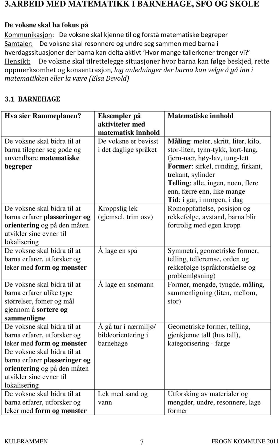 Hensikt: De voksne skal tilrettelegge situasjoner hvor barna kan følge beskjed, rette oppmerksomhet og konsentrasjon, lag anledninger der barna kan velge å gå inn i matematikken eller la være (Elsa