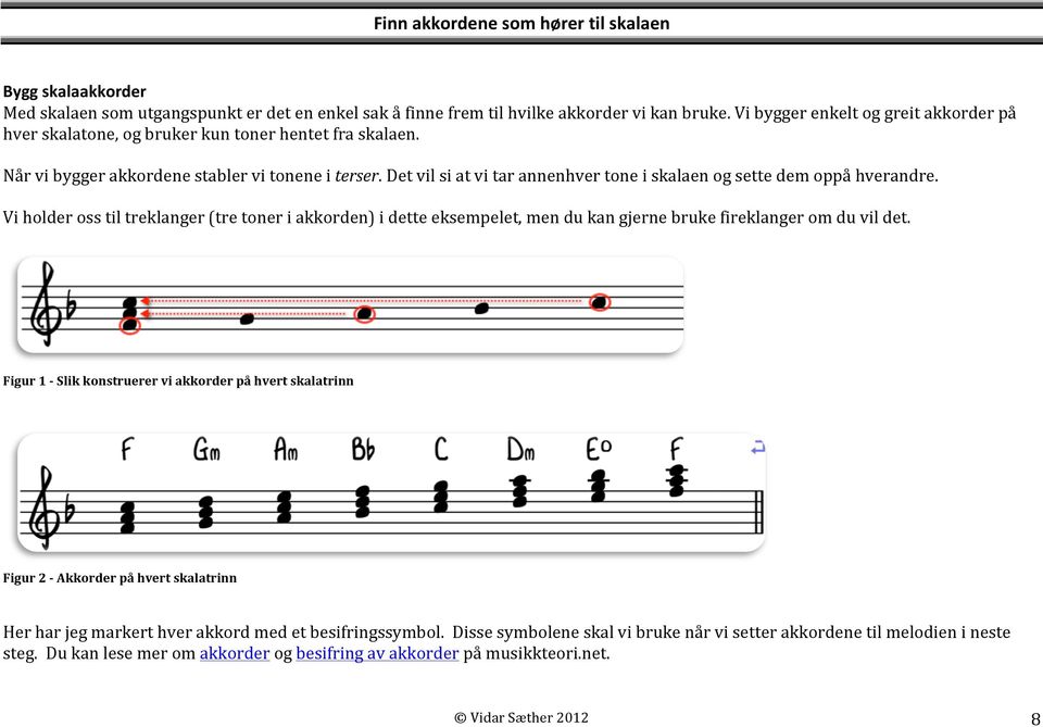 Det vil si at vi tar annenhver tone i skalaen og sette dem oppå hverandre. Vi holder oss til treklanger (tre toner i akkorden) i dette eksempelet, men du kan gjerne bruke fireklanger om du vil det.