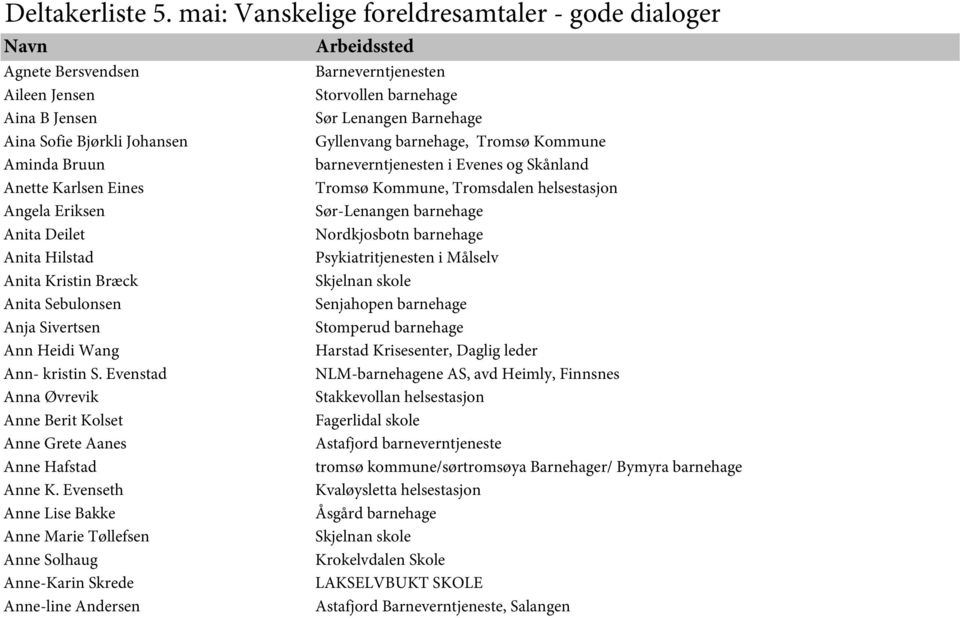 Johansen Gyllenvang barnehage, Tromsø Kommune Aminda Bruun barneverntjenesten i Evenes og Skånland Anette Karlsen Eines Tromsø Kommune, Tromsdalen helsestasjon Angela Eriksen Sør-Lenangen barnehage