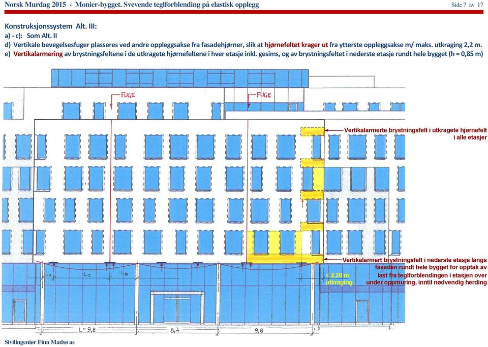 e) Vertikalarmering av brystningsfeltene i de utkragete hjørnefeltene i hver etasje inkl.
