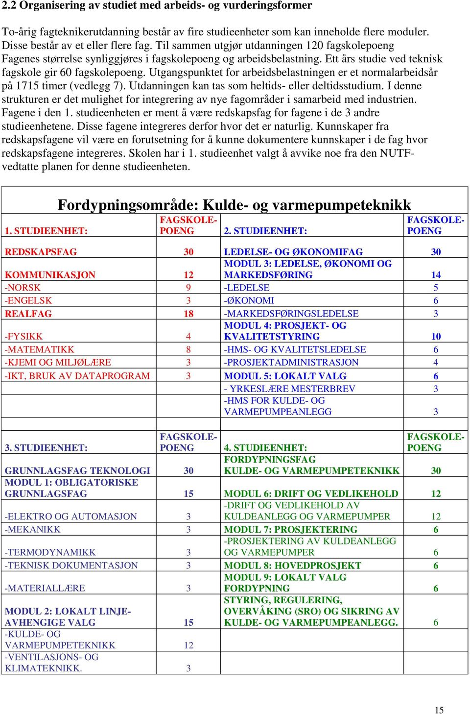 Utgangspunktet for arbeidsbelastningen er et normalarbeidsår på 1715 timer (vedlegg 7). Utdanningen kan tas som heltids- eller deltidsstudium.