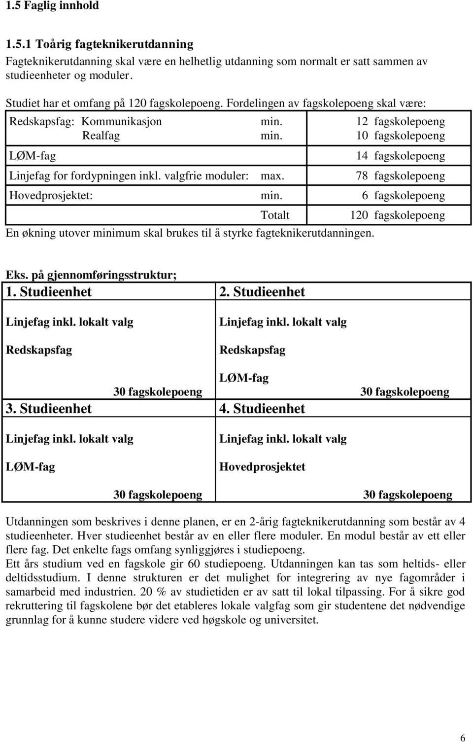 12 fagskolepoeng 10 fagskolepoeng 14 fagskolepoeng 78 fagskolepoeng Hovedprosjektet: min. 6 fagskolepoeng Totalt En økning utover minimum skal brukes til å styrke fagteknikerutdanningen.