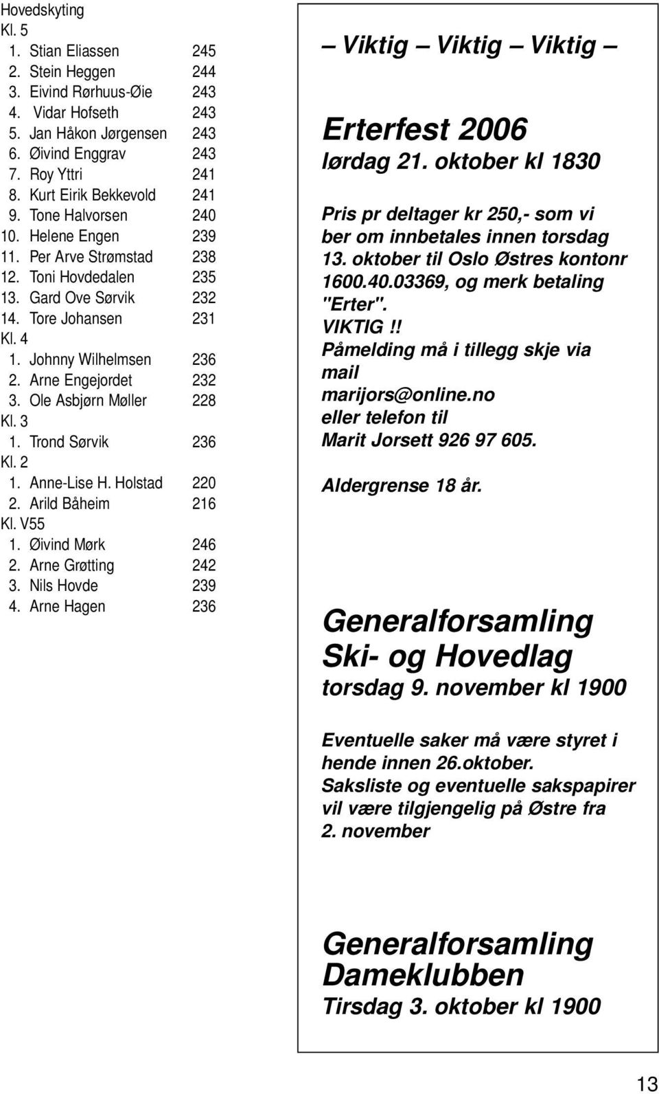 Ole Asbjørn Møller 228 Kl. 3 1. Trond Sørvik 236 Kl. 2 1. Anne-Lise H. Holstad 220 2. Arild Båheim 216 1. Øivind Mørk 246 2. Arne Grøtting 242 3. Nils Hovde 239 4.