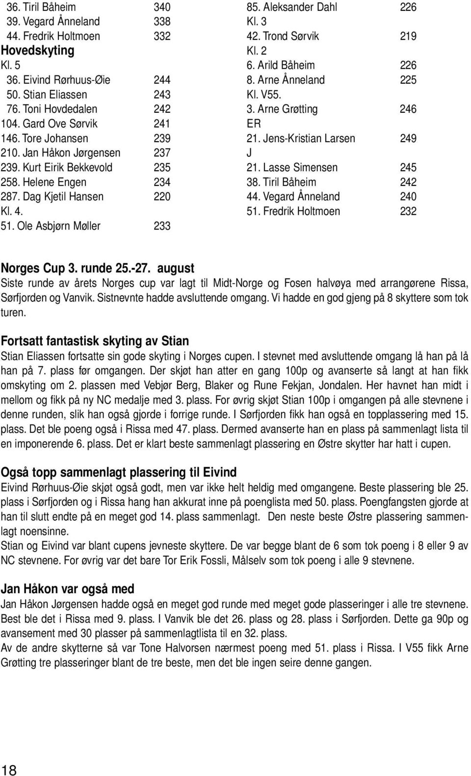 Arild Båheim 226 8. Arne Ånneland 225. 3. Arne Grøtting 246 ER 21. Jens-Kristian Larsen 249 J 21. Lasse Simensen 245 38. Tiril Båheim 242 44. Vegard Ånneland 240 51. Fredrik Holtmoen 232 Norges Cup 3.