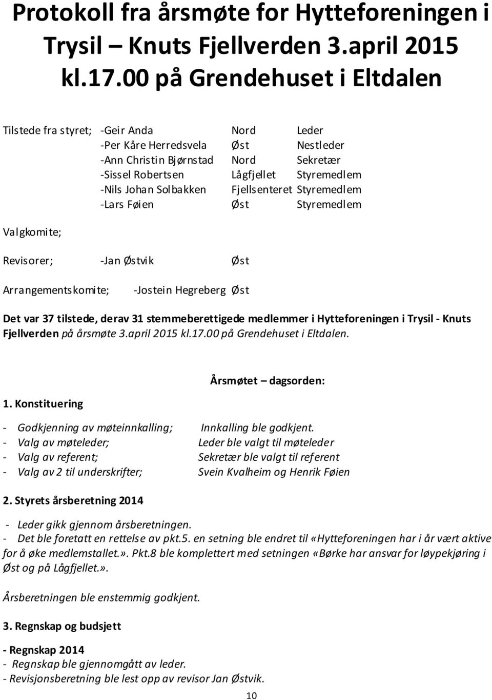 Solbakken Fjellsenteret Styremedlem -Lars Føien Øst Styremedlem Valgkomite; Revisorer; -Jan Østvik Øst Arrangementskomite; -Jostein Hegreberg Øst Det var 37 tilstede, derav 31 stemmeberettigede