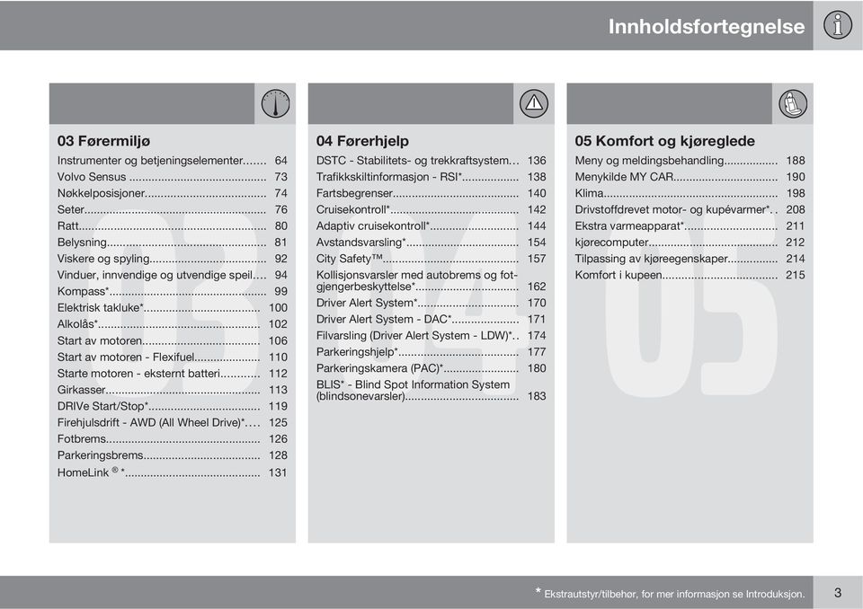 .. 92 City Safety... 157 Vinduer, innvendige og utvendige speil... 94 Kollisjonsvarsler med autobrems og fotgjengerbeskyttelse*... 162 Kompass*... 99 Elektrisk takluke*... 100 Driver Alert System*.