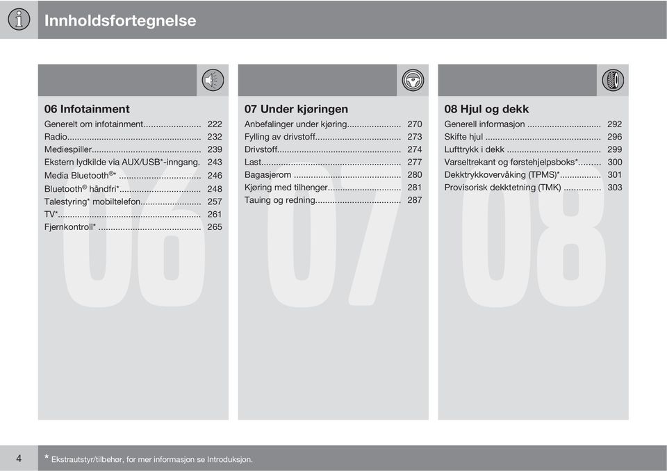 .. 281 Talestyring* mobiltelefon... 257 Tauing og redning... 287 TV*... 261 Fjernkontroll*... 265 08 Hjul og dekk 08 Generell informasjon... 292 Skifte hjul... 296 Lufttrykk i dekk.