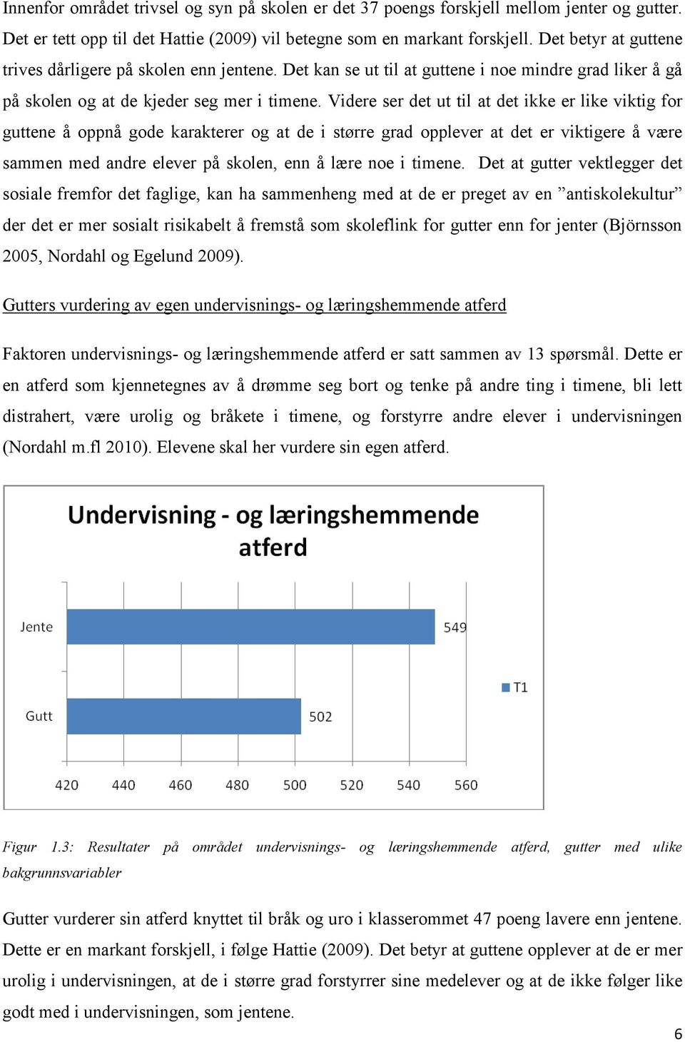 Videre ser det ut til at det ikke er like viktig for guttene å oppnå gode karakterer og at de i større grad opplever at det er viktigere å være sammen med andre elever på skolen, enn å lære noe i