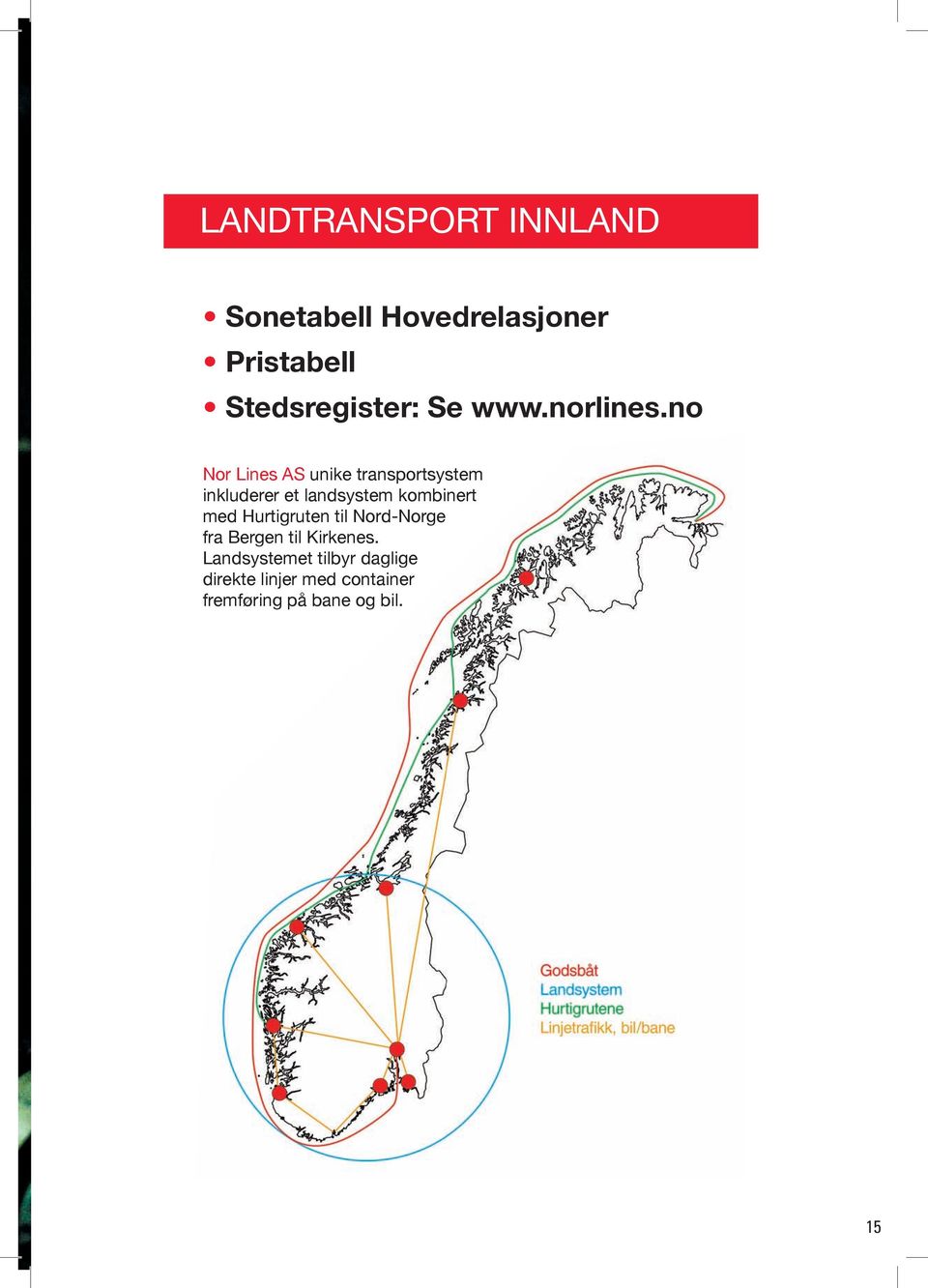 no Nor Lines AS unike transportsystem inkluderer et landsystem kombinert med