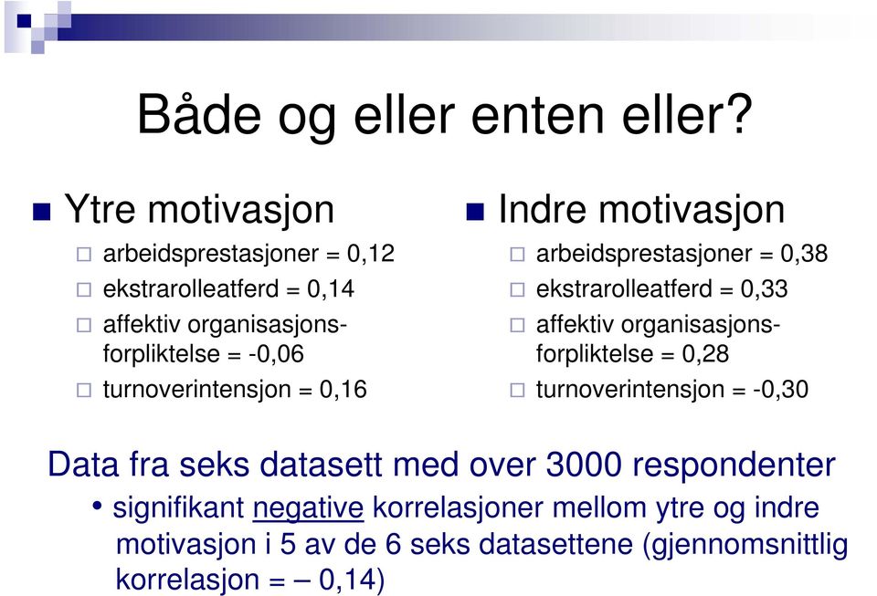 turnoverintensjon = 0,16 Indre motivasjon arbeidsprestasjoner = 0,38 ekstrarolleatferd = 0,33 affektiv organisasjons-