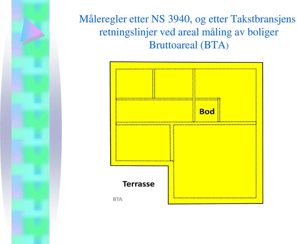 retningslinjer ved areal ma