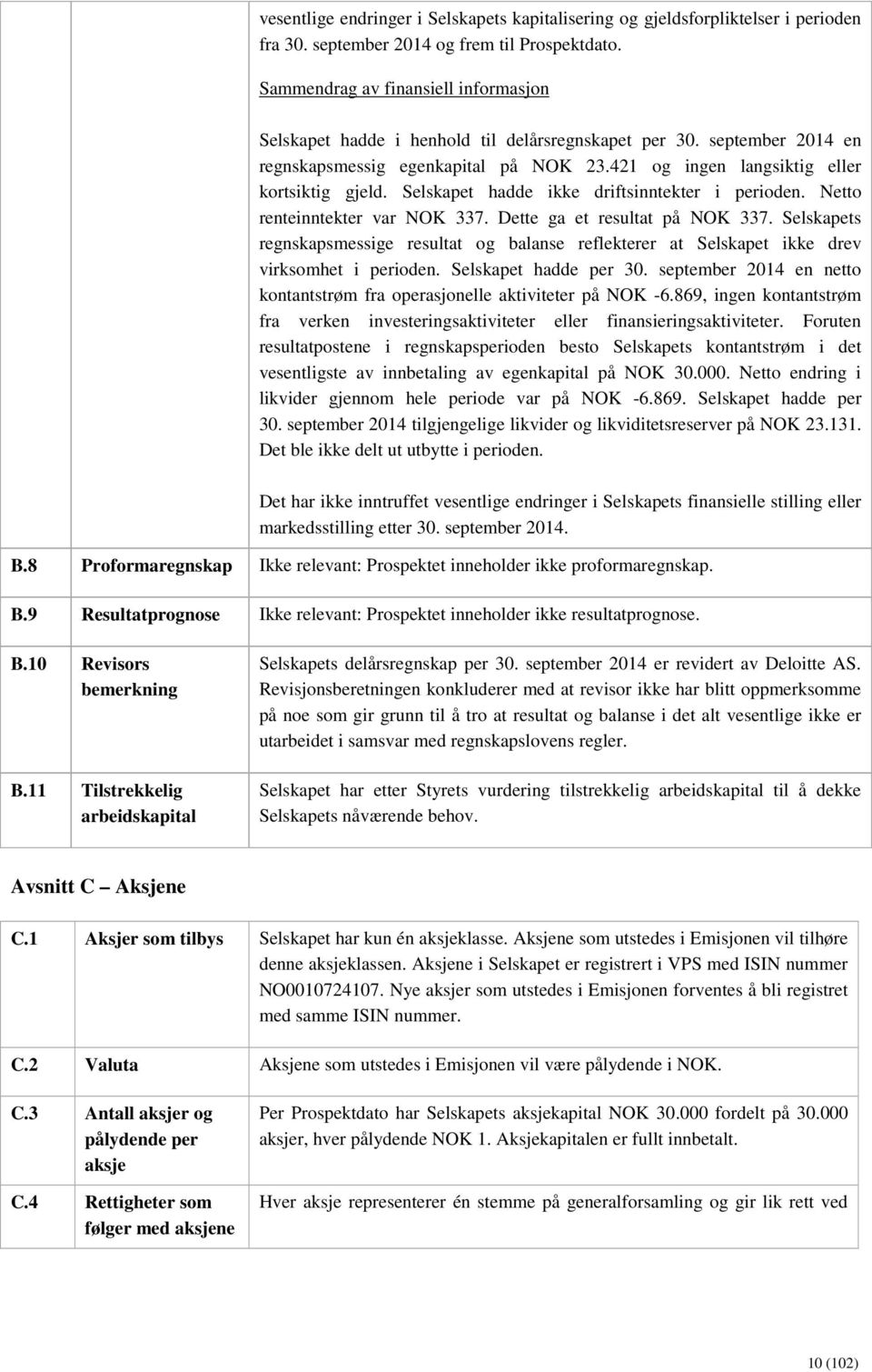 Selskapet hadde ikke driftsinntekter i perioden. Netto renteinntekter var NOK 337. Dette ga et resultat på NOK 337.