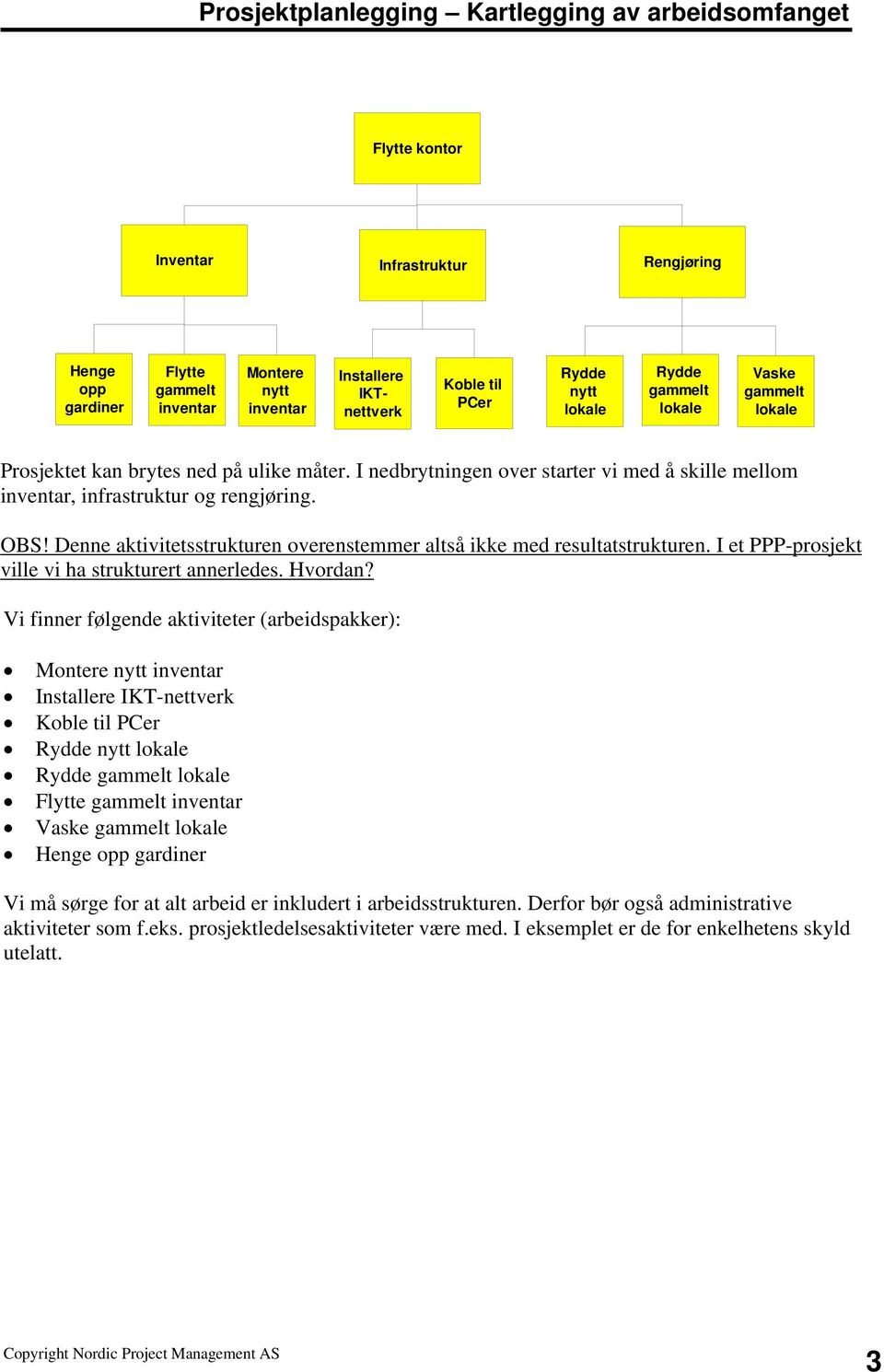 Denne aktivitetsstrukturen overenstemmer altså ikke med resultatstrukturen. I et PPP-prosjekt ville vi ha strukturert annerledes. Hvordan?