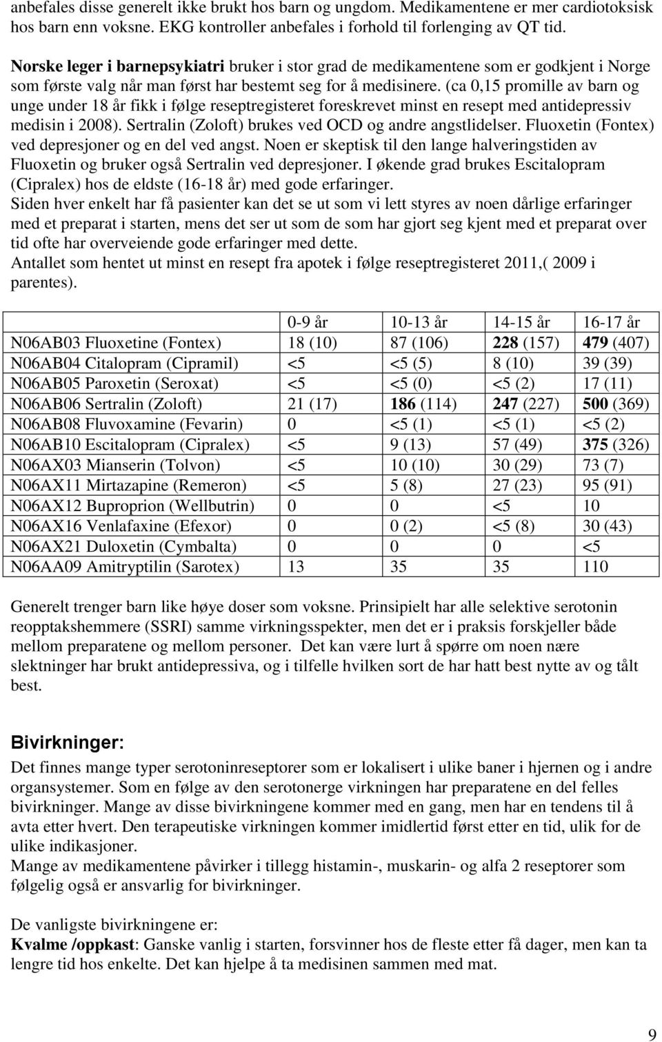 (ca 0,15 promille av barn og unge under 18 år fikk i følge reseptregisteret foreskrevet minst en resept med antidepressiv medisin i 2008). Sertralin (Zoloft) brukes ved OCD og andre angstlidelser.