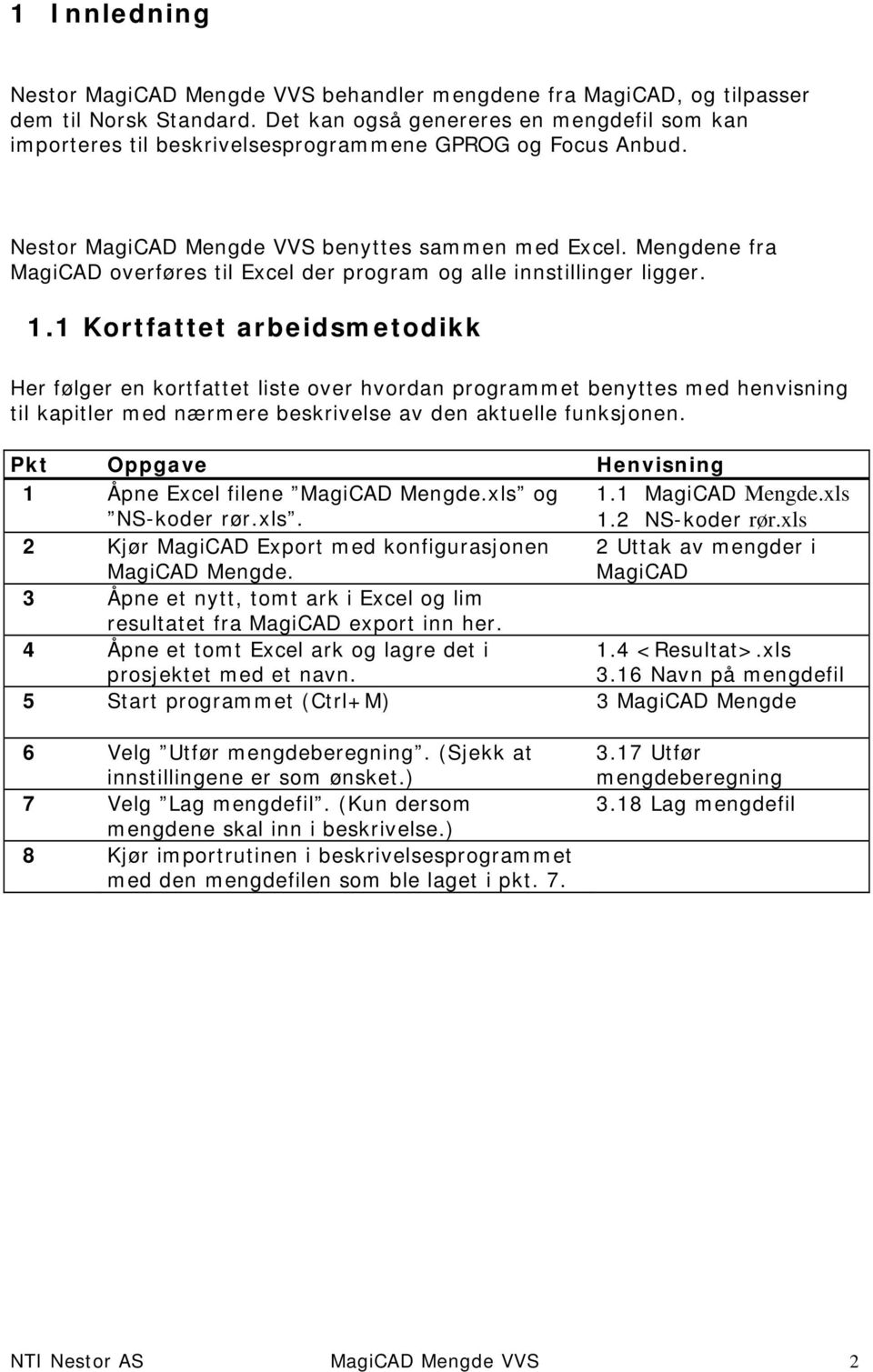 Mengdene fra MagiCAD overføres til Excel der program og alle innstillinger ligger. 1.