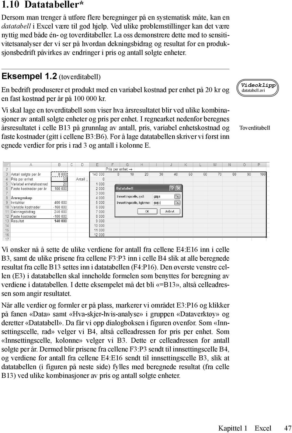 La oss demonstrere dette med to sensitivitetsanalyser der vi ser på hvordan dekningsbidrag og resultat for en produksjonsbedrift påvirkes av endringer i pris og antall solgte enheter. Eksempel 1.