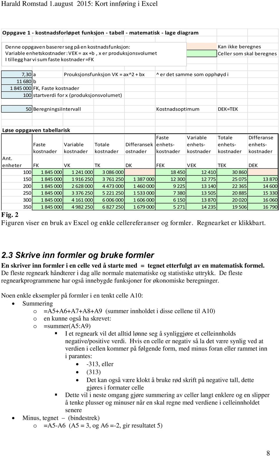 for x (produksjonsvolumet) 50 BeregningsiIntervall Kostnadsoptimum DEK=TEK Løse oppgaven tabellarisk Faste kostnader Variable kostnader Totale kostnader Differansek ostnader Faste enhetskostnader