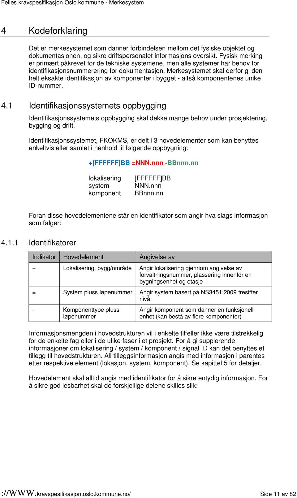 Merkesystemet skal derfor gi den helt eksakte identifikasjon av komponenter i bygget - altså komponentenes unike ID-nummer. 4.