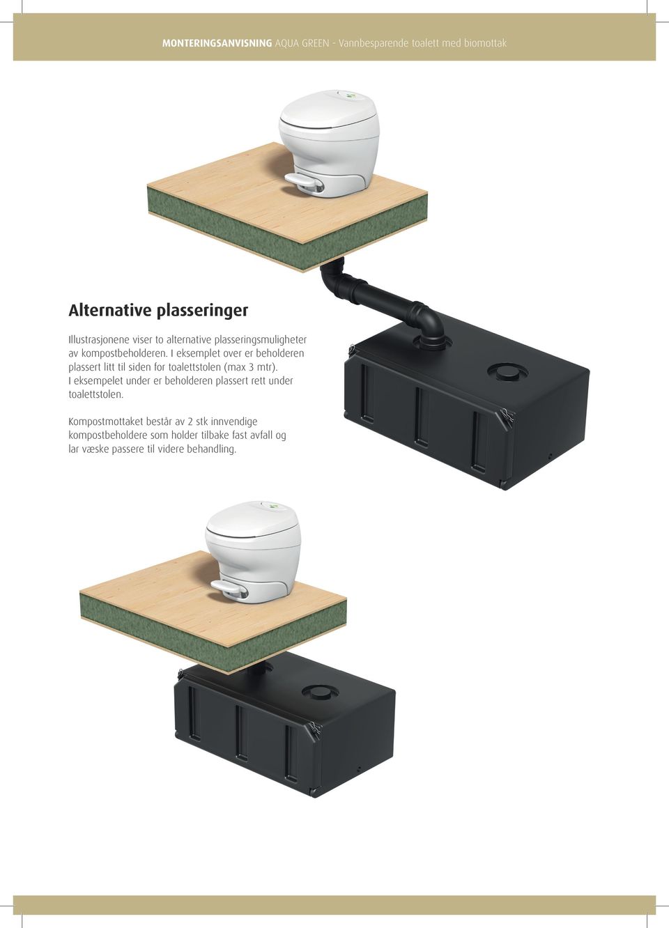 I eksemplet over er beholderen plassert litt til siden for toalettstolen (max 3 mtr).
